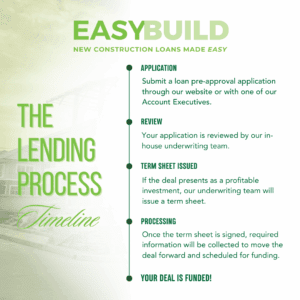 new-construction-process